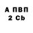 Кодеиновый сироп Lean Purple Drank Vladrus Ruban
